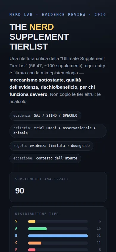 Supplement Tierlist su mobile: criteri epistemologici e distribuzione dei tier.